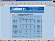 AVIRcomfort ver 4.0